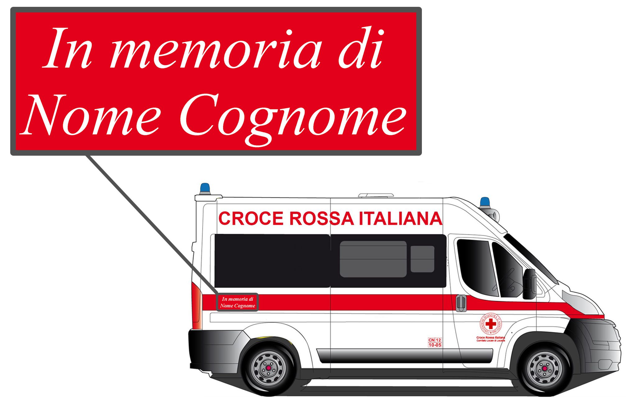 sostienici in memoria